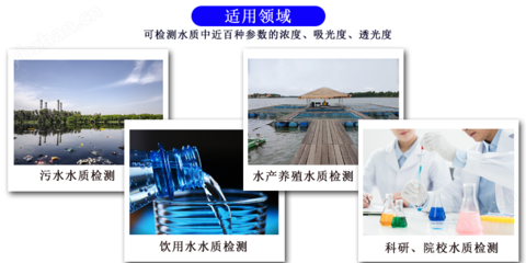 科技創(chuàng)新引領(lǐng)未來 M7001深昌鴻GW-2000比色皿在計(jì)算機(jī)軟硬件技術(shù)開發(fā)中的應(yīng)用